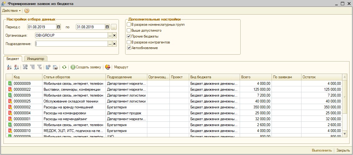 Обработка формирования заявок по Бюджету